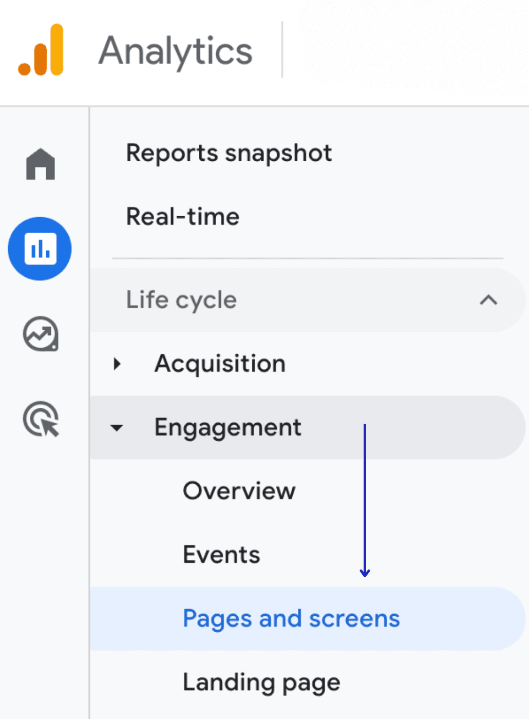 A screenshot of an analytics dashboard showing the menu options. The menu includes "Reports snapshot," "Real-time," "Acquisition," "Engagement," under "Life cycle," with "Pages and screens" highlighted in the "Engagement" dropdown.